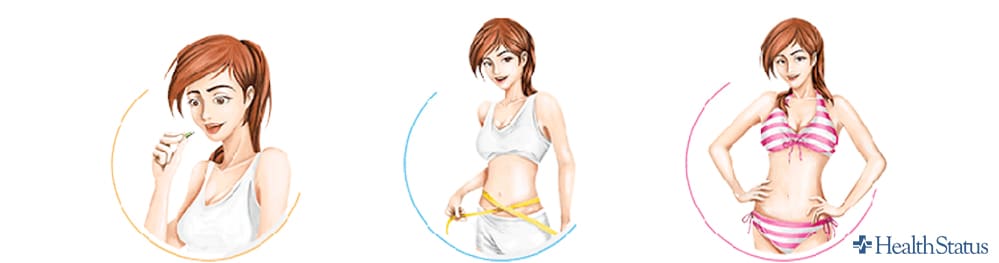 How to use Keto Drops for best results? - How many Keto Drops should you take?