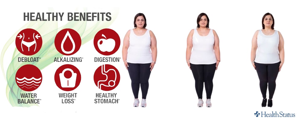 Impact Keto ACV Gummies before and after results: