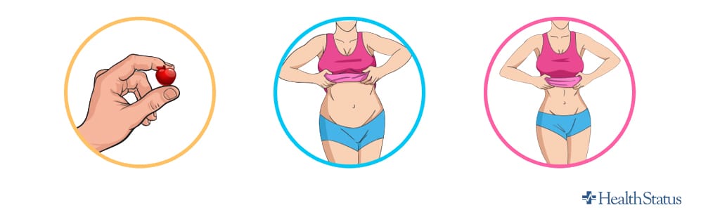Keto take