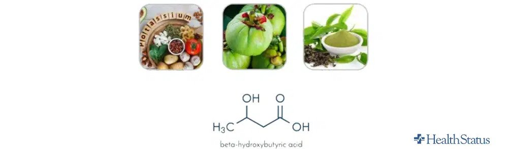 What are the ingredients of Trim Life Keto?
