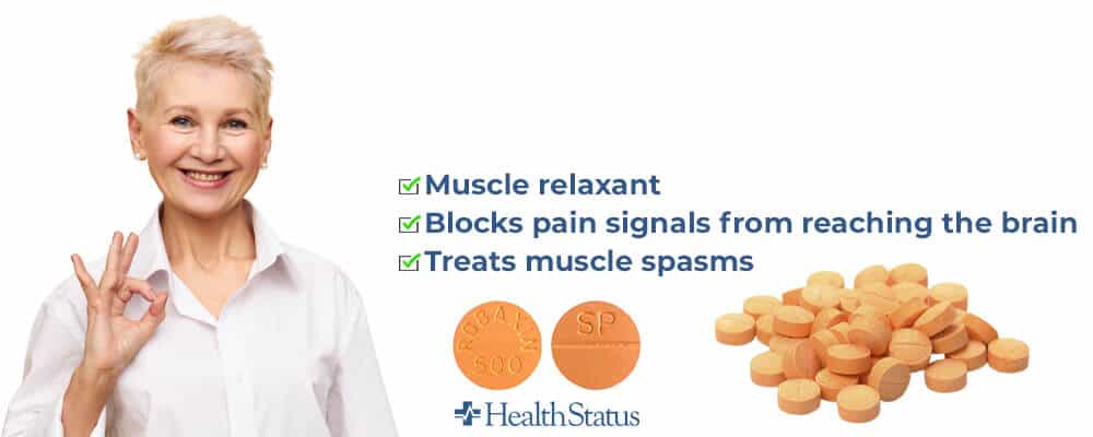 Our Robaxin reviews and rating: Robaxin pros and cons: