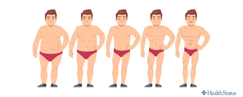 Trim Life Labs Keto’s formula is to increase metabolism, facilitating rapid fat-burning activity.