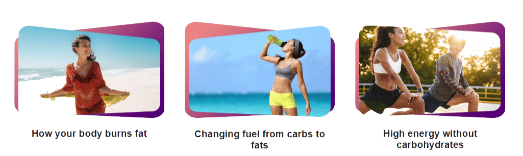 What Are Keto Drops Ingredients?